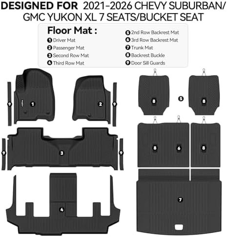 Floor Mats for 2021-2026 2027 Chevy Suburban 7 Seats/Bucket Seat