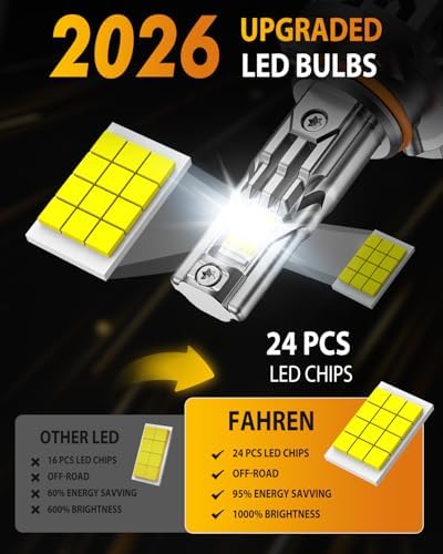 Termitor Upgraded H11 9005 LED Bulbs, 220000LM 2200% Ultra-Bright, 1:1 Mini Size