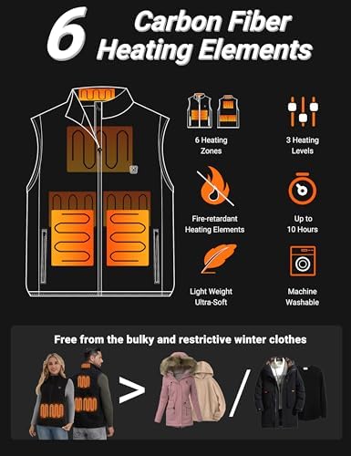 Heated Vest for Men Women, 3 Heating Levels 6 Heating Zones