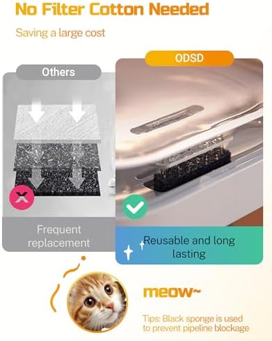 ODSD Filterless Cat Water Fountain - App Monitoring Pet Water Dispenser