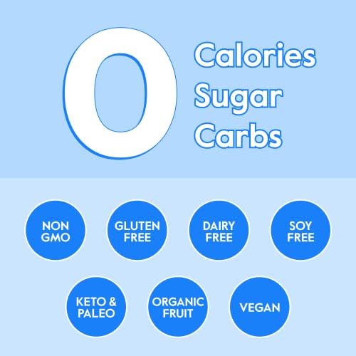 Nectar Hydration Packets - Electrolytes Powder Packets - Sugar Free & 0 Calorie