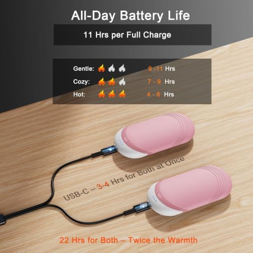 Karecel Rechargeable Hand Warmers 2 Pack with Thermal Silicone, Full Warmth