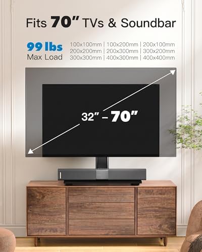 PERLESMITH Universal TV Stand Legs for 32-70 inch TVs to 99lbs with Mount