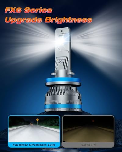 Termitor H11 Light Bulbs, 110,000LM 6500K Cool White H8 H9 Bulbs