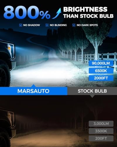 Marsauto M1S 9005 90000LM Fanless LED Bulbs 6000K Cool White, 2-pack