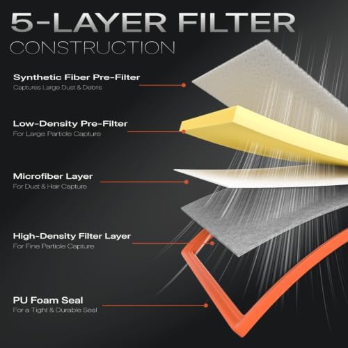 Cabin+Engine Air Filter Kit for Volkswagen Atlas 2018-2026 2.0/3.6L