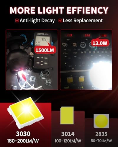 LASFIT 921 LED Bulb Reverse Lights