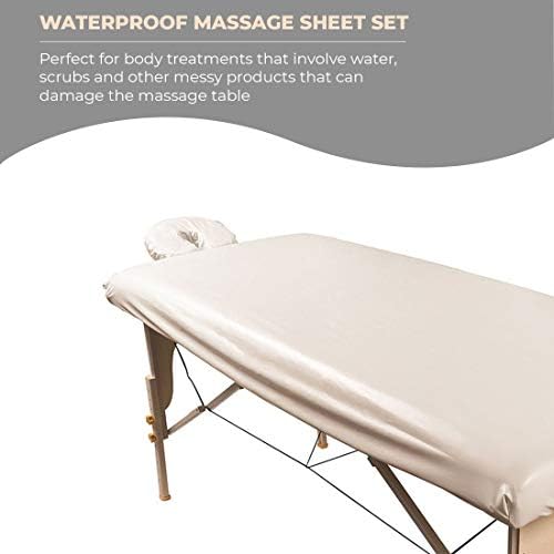ForPro Professional Collection Waterproof Massage Table Cover