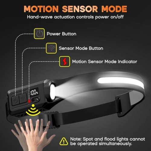 Headlamp Rechargeable 2P, 230° LED Head Lamp for Adults with Motion Sensor