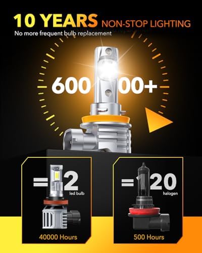 OXILAM H11 9005 Light Bulbs Combo, 320000lm 1800% Brighter 6500K Cool White Light
