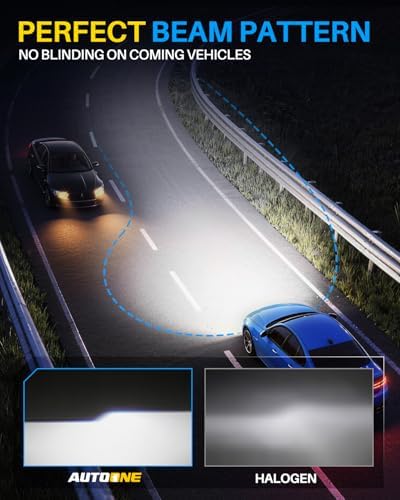 AUTOONE H7 Led Bulbs, 60000LM 6000K Cool White, 1200% Brightness