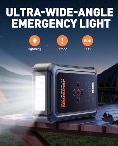 Car Battery Jump Starter with Air Compressor 6000A 150PSI