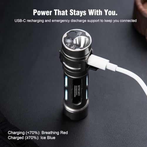 SK06 2400LM EDC High Lumens Flashlight with UV & Cyan Beam