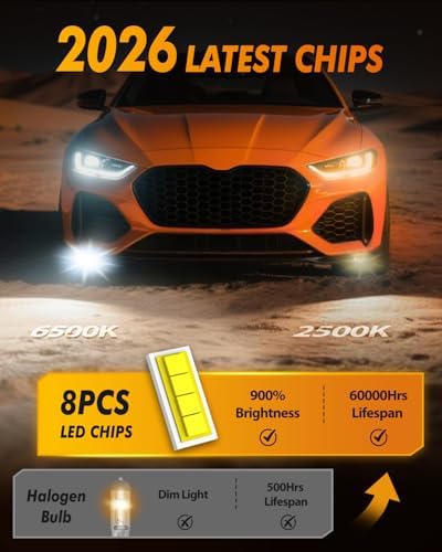 Termitor H11/H8/H16 Fog Light Bulbs, 16000 Luments 900% Brightness, 6500k cool white