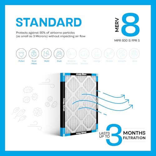 Simply 16x25x1 Air Filter, MERV 8, 6 Pack