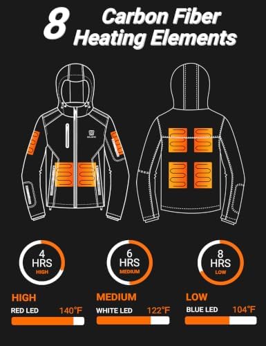 Heated Jacket for Women with 20000mAh Battery Pack