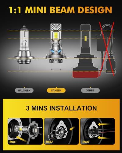2026 𝐋𝐚𝐭𝐞𝐬𝐭-𝐆𝐞𝐧 H7/H7LL Light bulb, 𝟗𝟎,𝟎𝟎𝟎𝐋𝐌 48 PCS 6500K Cool White, Real 1:1 Mini Size