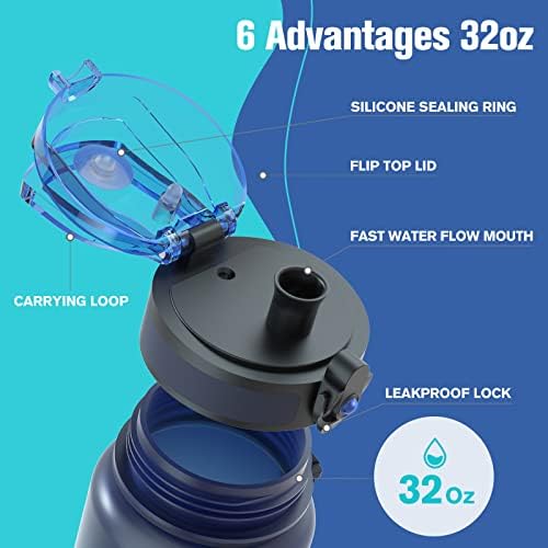 Sahara Sailor Water Bottle 32oz, Tritan Sports Bottle with Time Marker