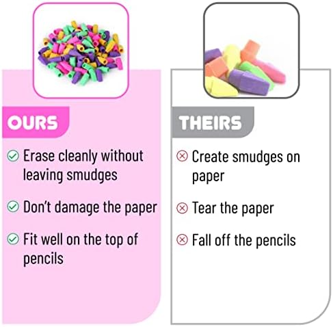 Mr. Pen- Pencil Top Erasers, 120 Pack, Latex-Free, No-Smudge