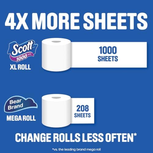 Scott 1000 Toilet Paper, 18 Rolls, 1000 Sheets per Roll