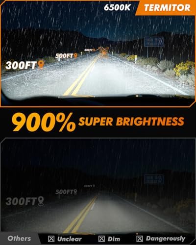 Termitor H11/H8/H16 Fog Light Bulbs, 16000 Luments 900% Brightness, 6500k cool white