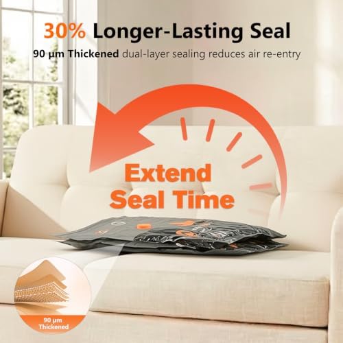 15 Pack Vacuum Seal Bags for Clothing Travel with Cordless Electric Pump