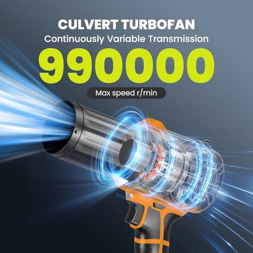 Cordless Leaf Blower with 2 Batteries & Charger - 990,000 RPM Electric Handheld Blower