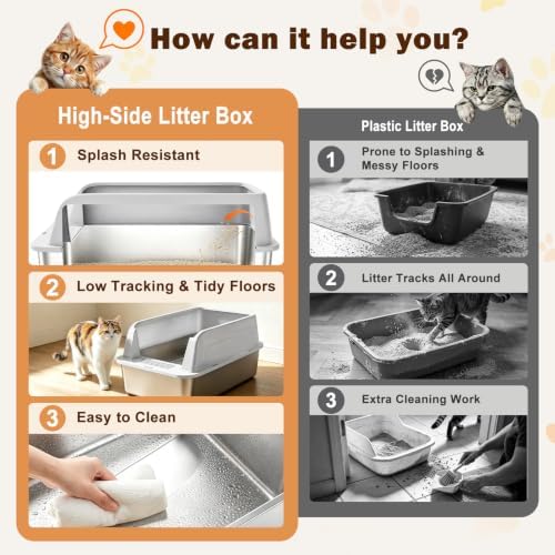 AIPERRO Stainless Steel Litter Box with Lid