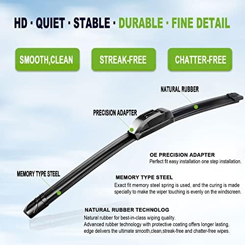 OEM QUALITY 22" + 22" PARRATI Premium All-Season Windshield Wiper Blades (Set of 2)