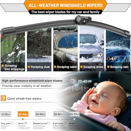 AUTOBOO Windshield Wiper Blade Replacement for Honda Civic CR-V Integra