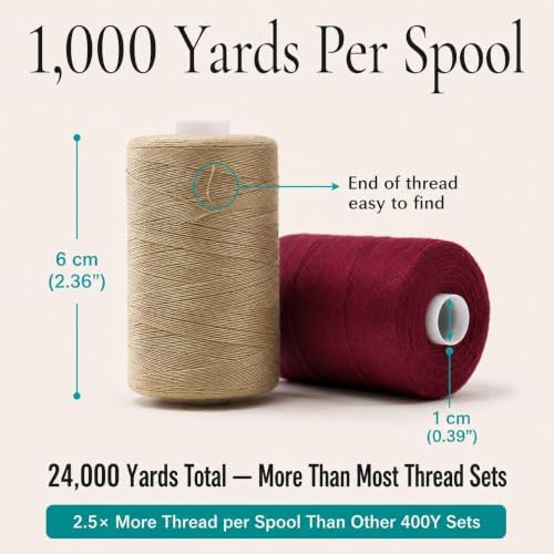 BlesSew Sewing Machine Thread – 24 Spools