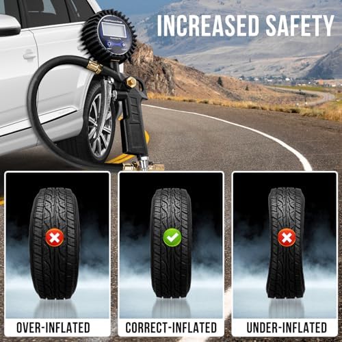 Digital Tire Pressure Gauge with Inflator 3-250 PSI Heavy Duty