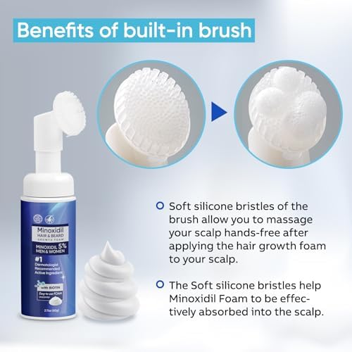 5% Minoxidil Foam for Men and Women, Hair Regrowth Treatment for Thinning Hair