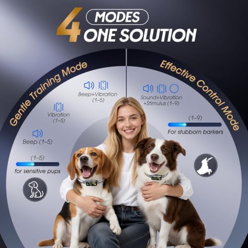 Smart Dog Bark Collar with Advanced Bark Detection, 4 Adjustable Training Modes, Beep