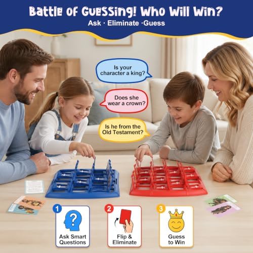 AIAKO Guess Bible Who Am I Game for Kids