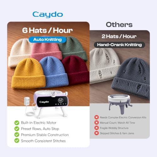 Caydo Electric Knitting Machine M1 Pro, 48 Needle Automatic Knitting Kit