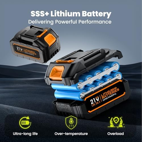 Cordless Leaf Blower with 2 Batteries & Charger - 990,000 RPM Electric Handheld Blower