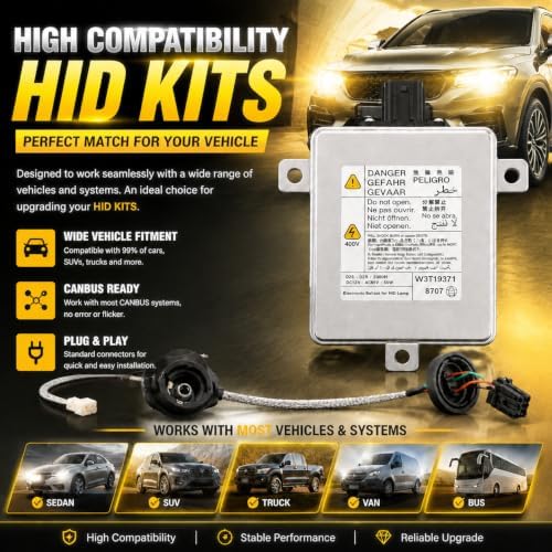 Termitor Upgraded H11 H9 High/Low Beam Bulbs, 80,000LM 6500K, 1:1 Mini OEM Size