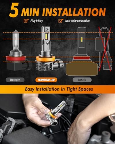Termitor H11/H8/H16 Fog Light Bulbs, 16000 Luments 900% Brightness, 6500k cool white