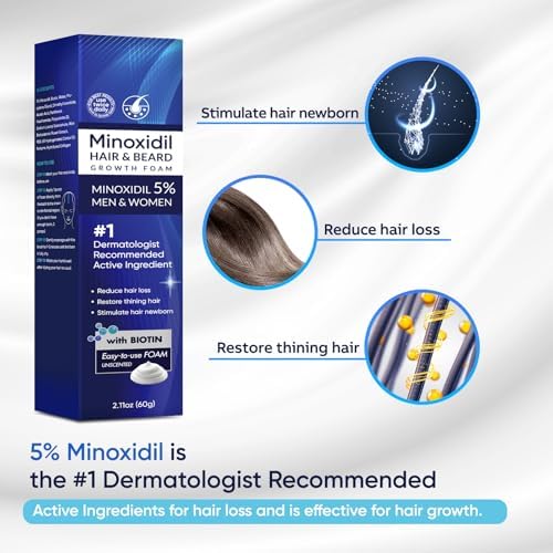 5% Minoxidil Foam for Men and Women, Hair Regrowth Treatment for Thinning Hair