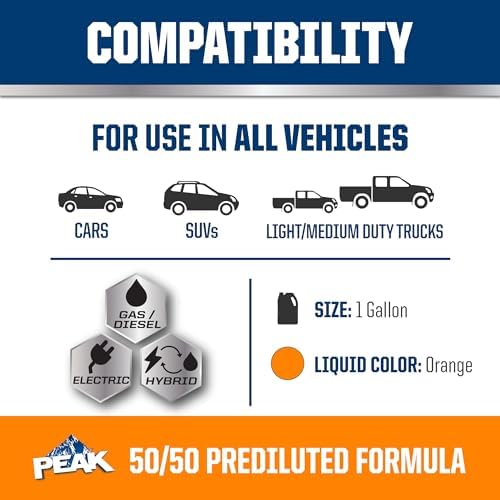 PEAK OET Extended Life Orange 50/50 Prediluted Antifreeze/Coolant for North American