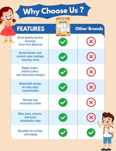 Preschool Learning Activities Educational Workbook