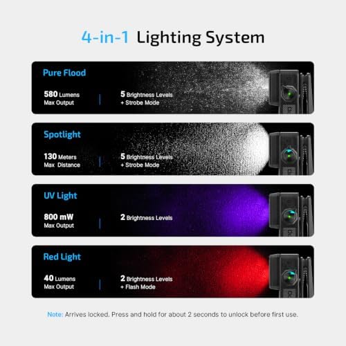 OLIGHT Oclip 2 Ultra Premium Rechargeable EDC Clip Light With Charging Dock