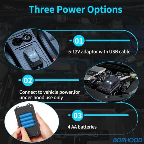 Ultrasonic Rodent Squirrels Pest Repellent for Car, 2 Pack Battery Powered
