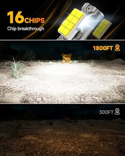 Termitor 𝐋𝐚𝐭𝐞𝐬𝐭-𝐆𝐞𝐧 9005 9006 Light Bulbs Combo, 145000LM 2000% Ultra-Bright 9006 Bulbs