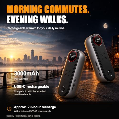 Hand Warmers Rechargeable, Upgraded 180° Wraparound Fingertip Heat