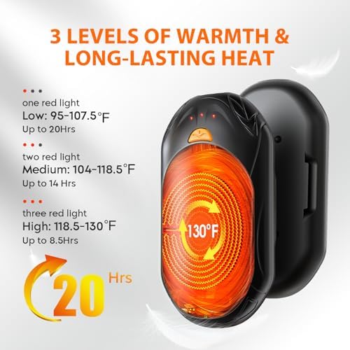 AI Hand Warmers Rechargeable 2 Pack, AI Smart Chips Electric Hand Warmers