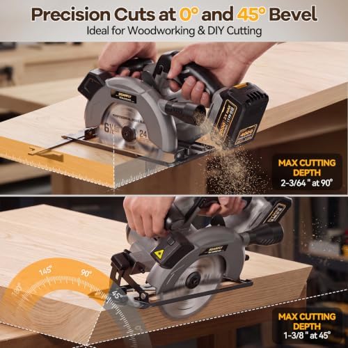 SOARFLY 21V 6-1/2" Cordless Circular Saw, Total 8000mAh, Laser Guide