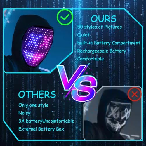 JDBMAOYE LED Light Up Mask with Gesture Sensing,Perfect Gifts for Teen Boys