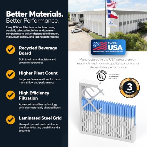 BNX TruFilter 20x20x1 Air Filter MERV 11 Allergy, Dust & Pet Defense 6-Pack